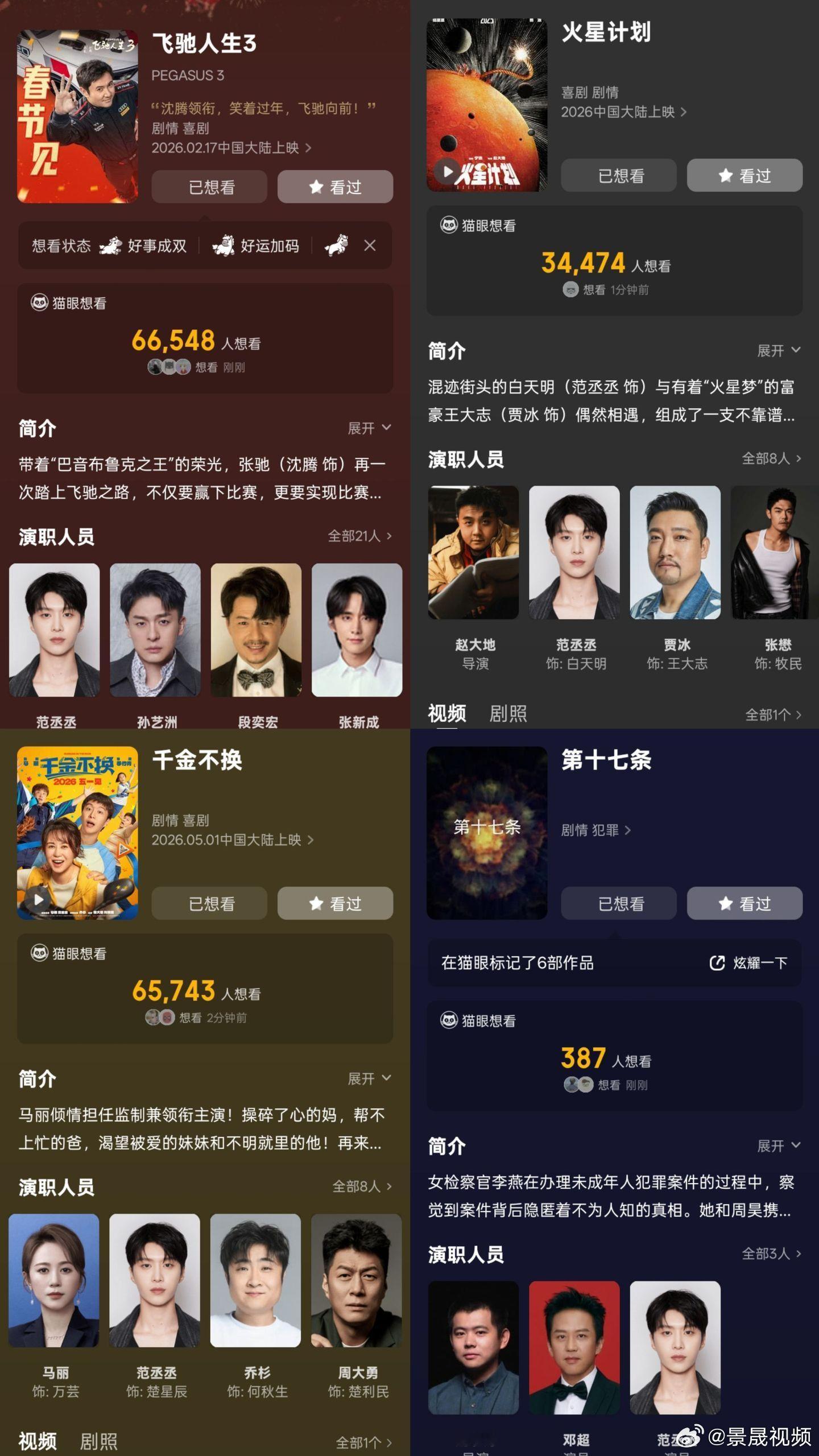 范丞丞一部一部一部又一部范丞丞这存货量也太顶了！四部待播电影涵盖多种题材，从赛车