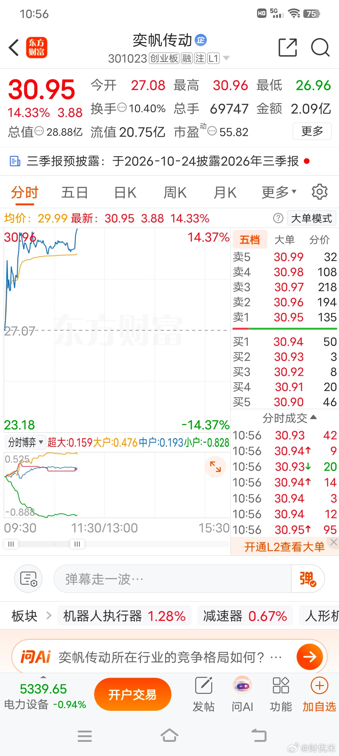 来啦来啦，大长腿来了， ​​​