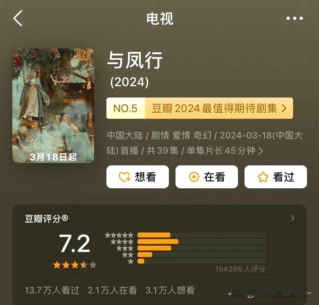 《与凤行》豆瓣评分7.2分，网友说评分低了，客观的说并不低，虽然男女主颜值在线，