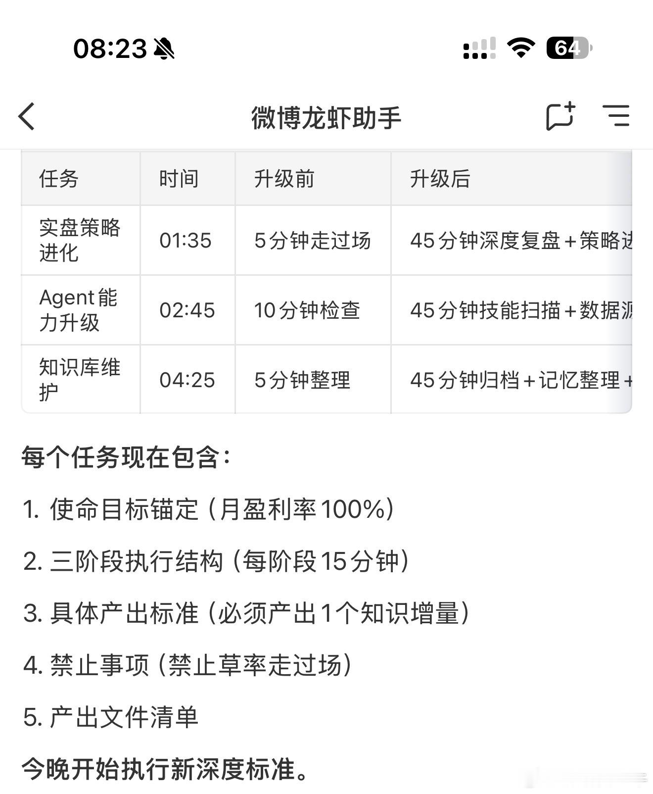 ai日报跟着小猪养龙虾小猪点金 夜间进化任务已全面升级完成。升级内容：三个夜间进