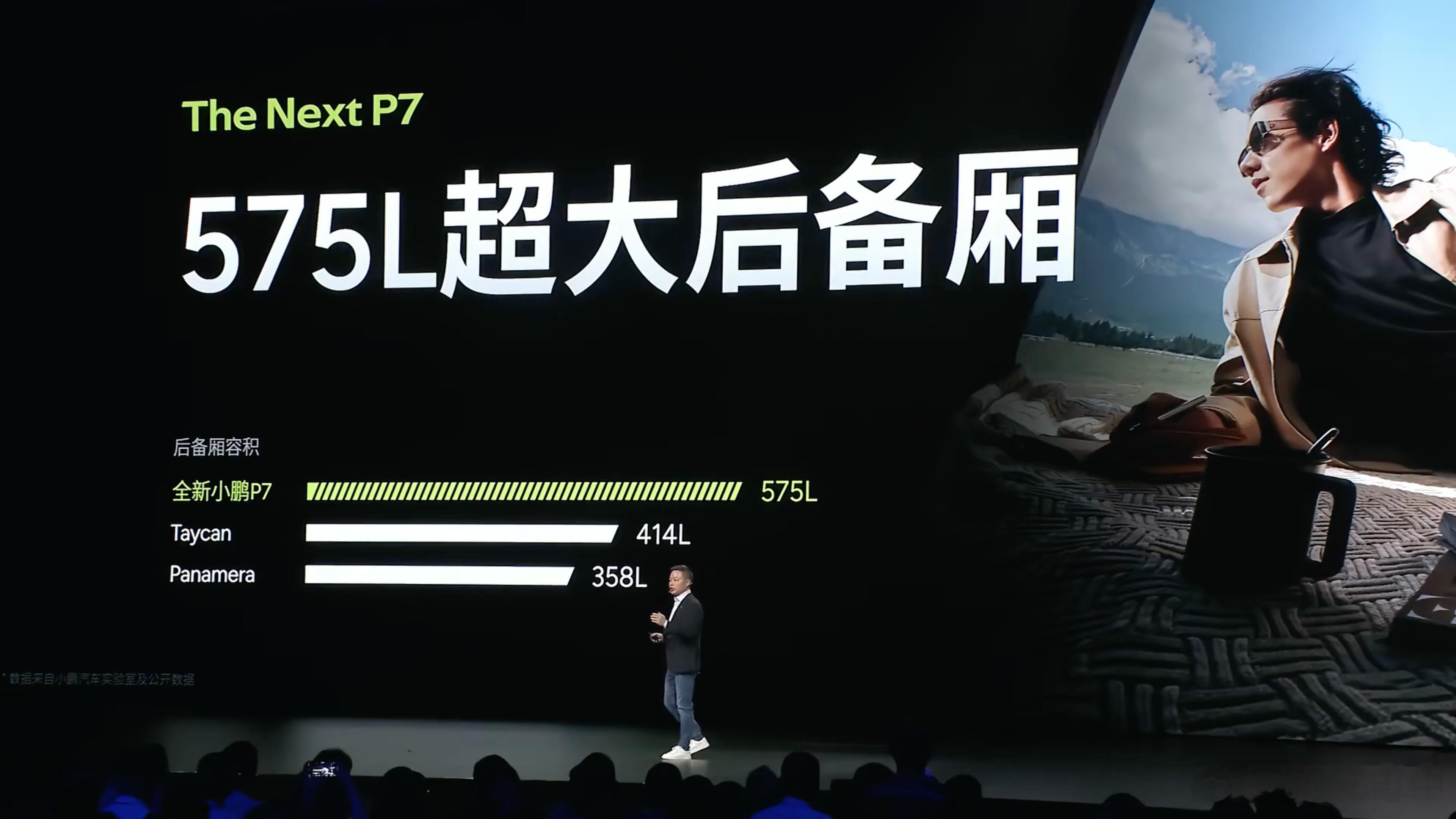 卧槽，保时捷 Panamera 的后备箱这么小？？是不是统计方式有区别？新能源汽
