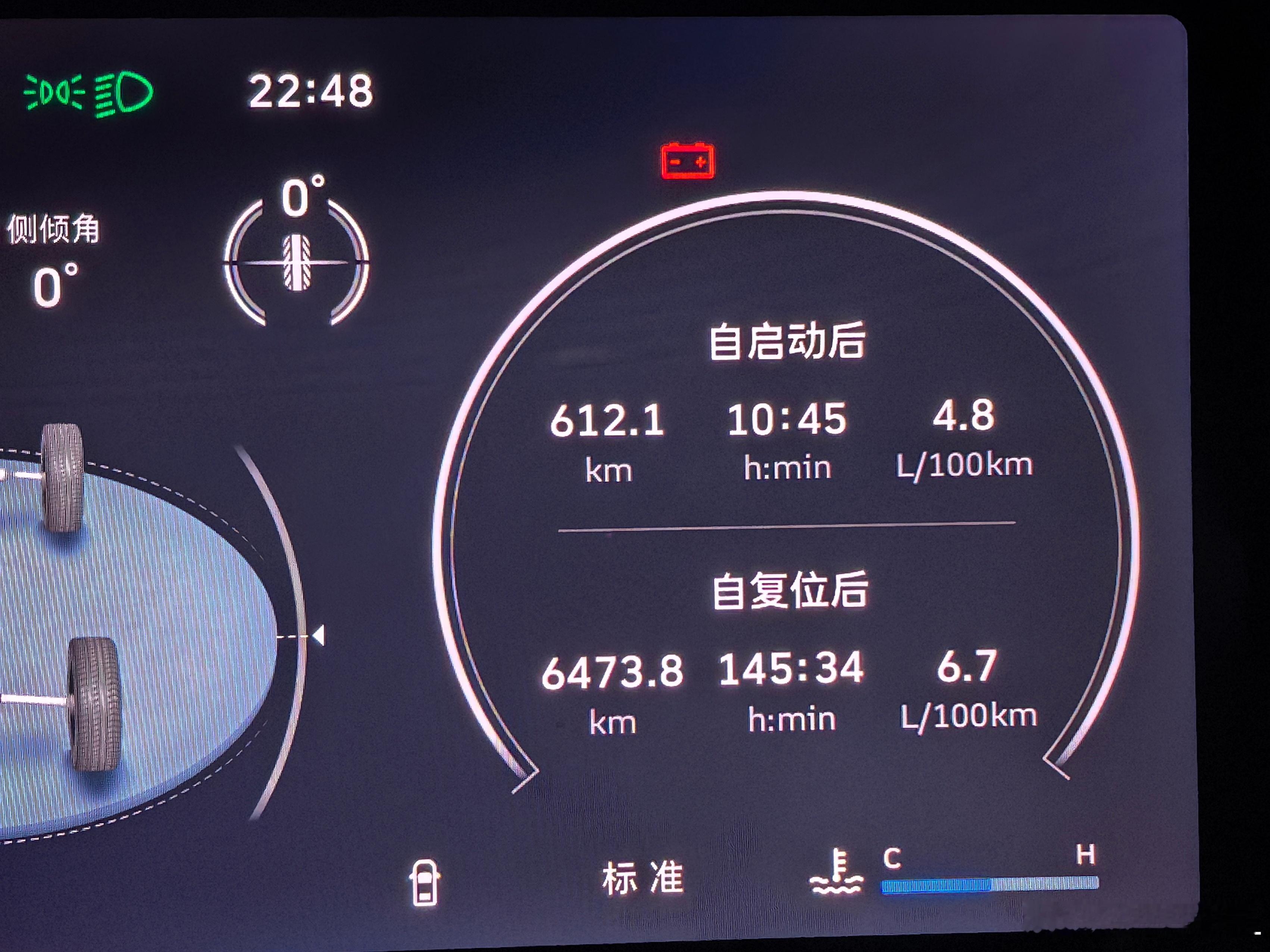 说句心里话。开过柴油，再开混动，在使用成本上真的会有心理落差。图1，柴油坦克30