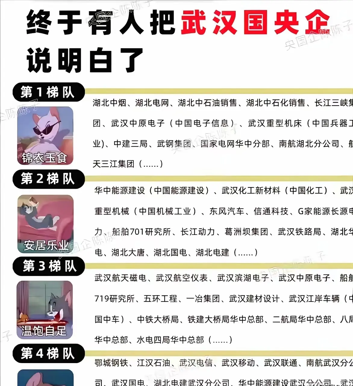 想进国企吗。知道国企如何划分吗，并非入职国企就安逸了