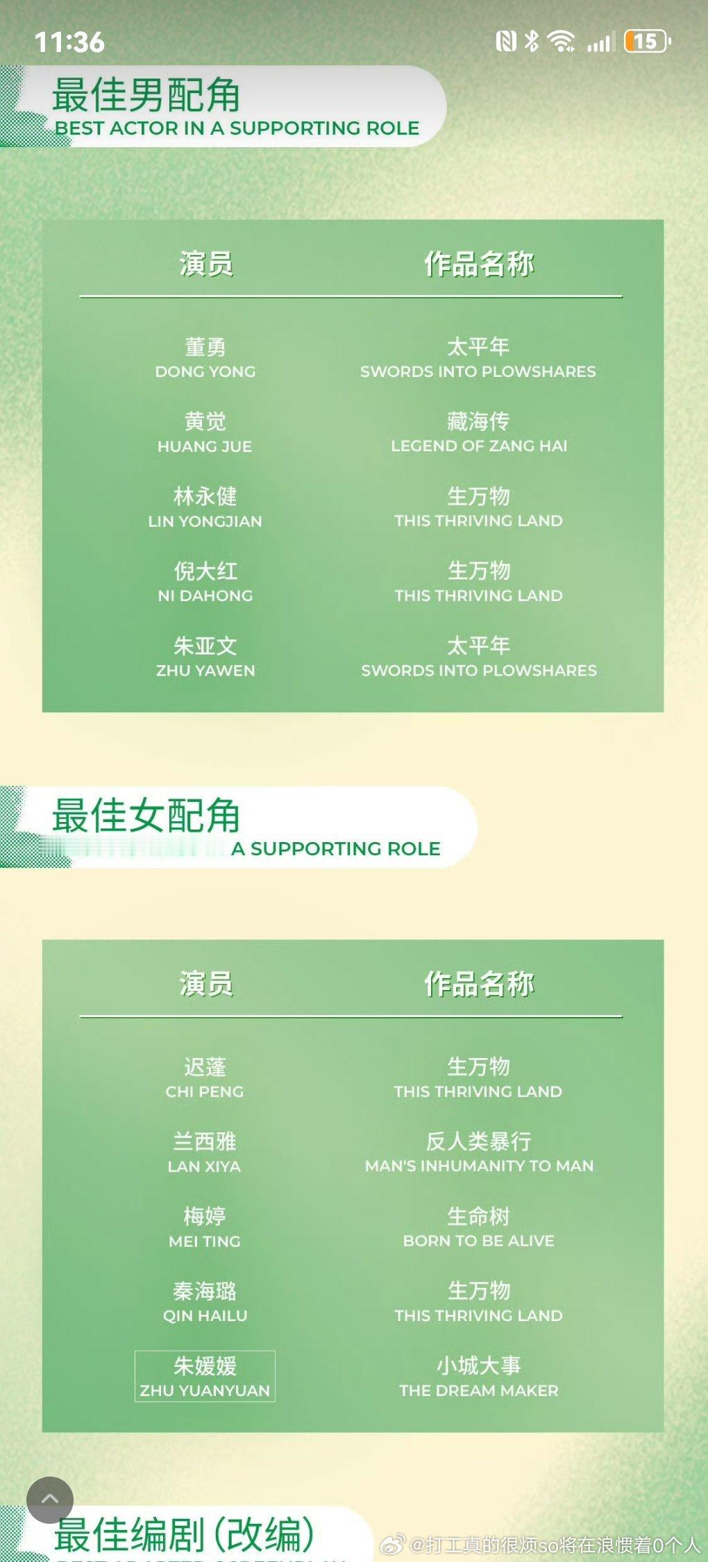 于和伟任素汐朱亚文迟蓬（配角替代一套：倪大红、迟蓬）电视剧：生万物）导演：刘家成