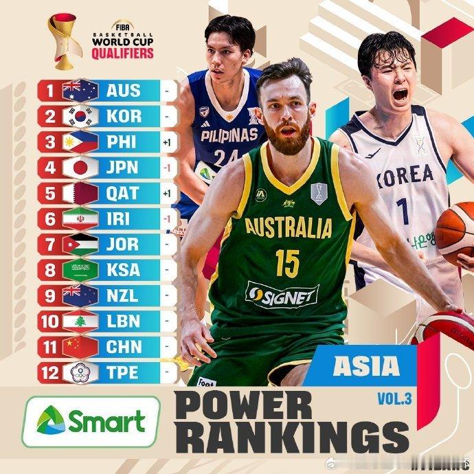 上一阶段打得不好，被看扁正常。这个阶段好好打，来个两连胜，面子里子就都争回来了。