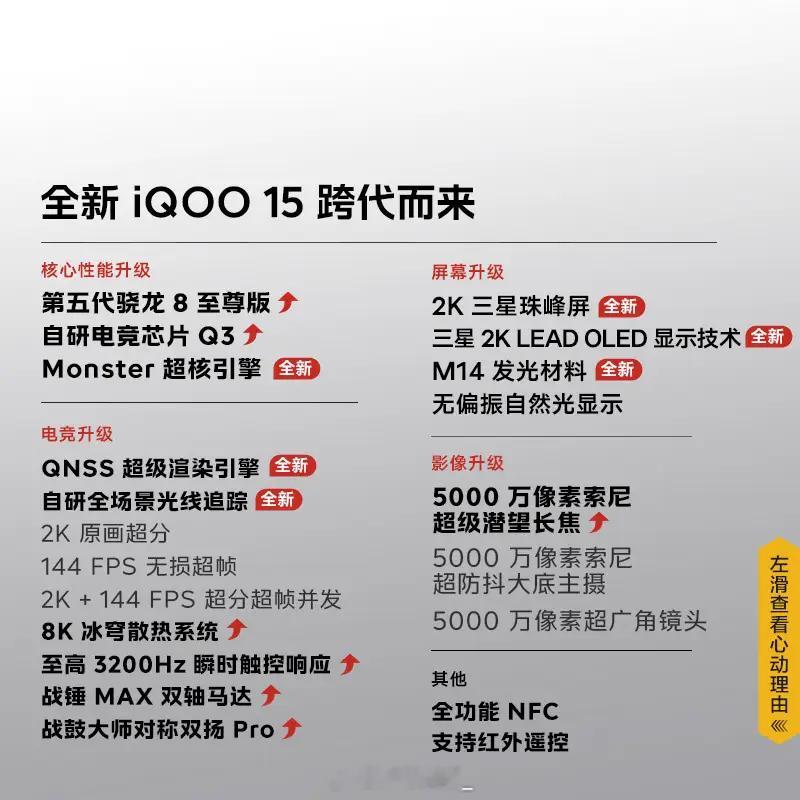 iQOO15综合实力很能打，骁龙8至尊版搭配Q3电竞芯片，支持游戏光追与2K14