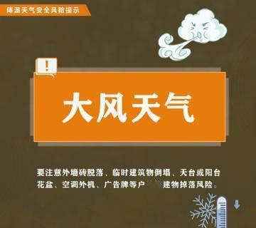 受寒潮影响，我省将出现明显的大风降温天气，这会给人们的生产生活安全带来哪些隐患风