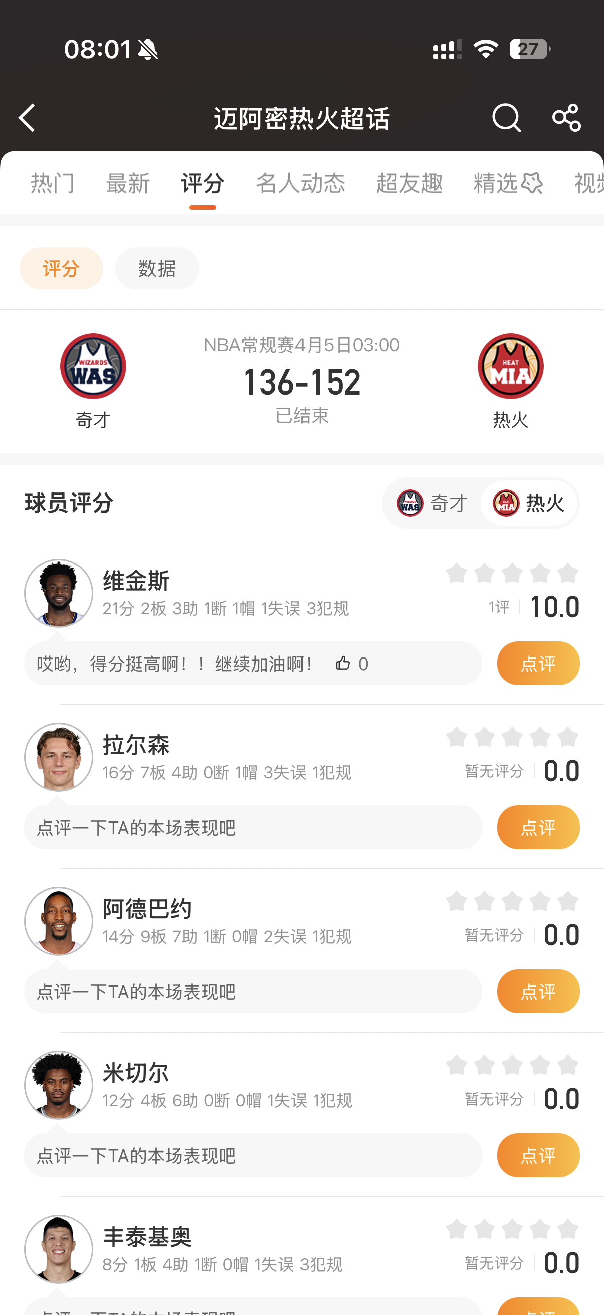 热火战胜奇才NBA常规赛，热火152-136战胜奇才。哈克斯32分，韦尔以手指天