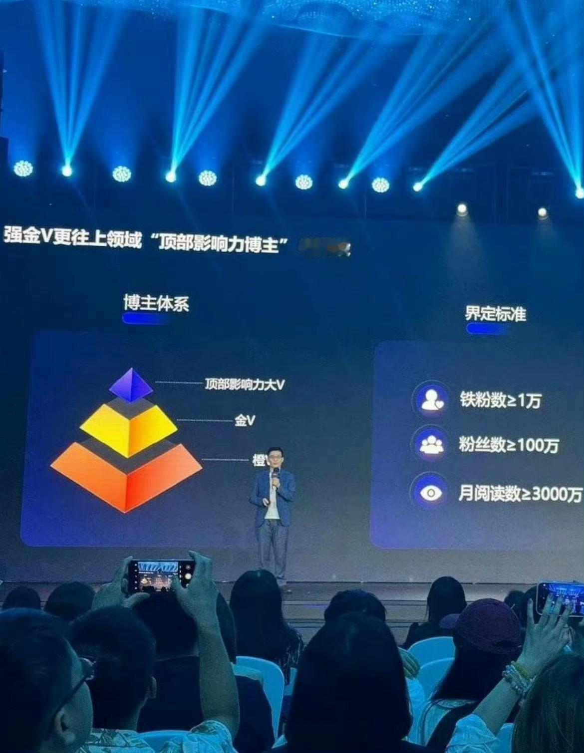 感觉紫V是给明星准备的 ​​​