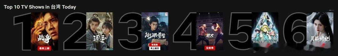 李昀锐冰湖重生上线台湾网飞TOP3 