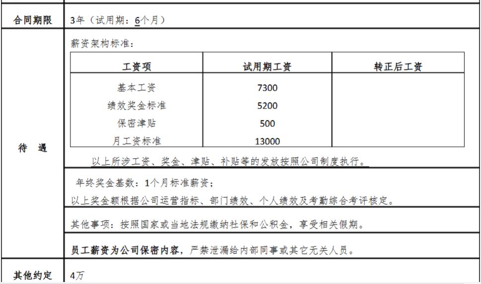 在成都失业三个月后，经过多轮面试角逐，最终拿到一个offer。
offer岗位信