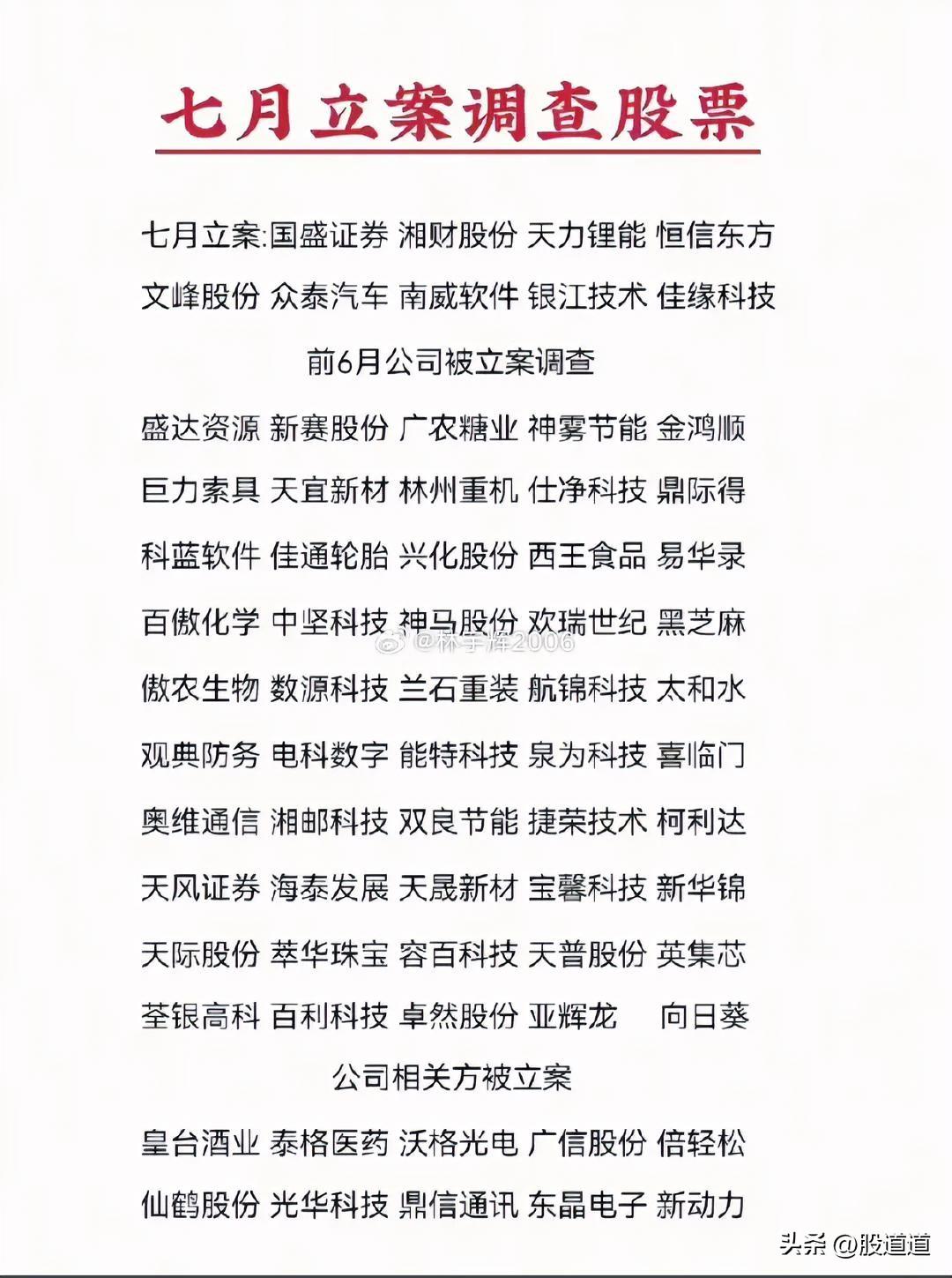 股民朋友们注意了！7月份又有一批上市公司被立案调查了，里面不少都是咱们平时熟悉的