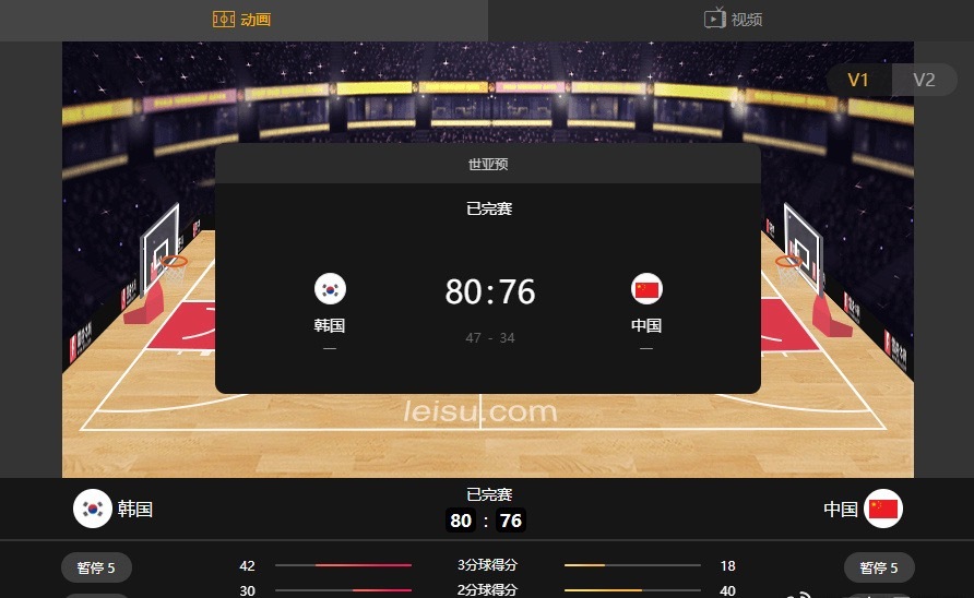 感觉要追的差不多了，还是没拿下，遗憾～中国男篮vs韩国男篮