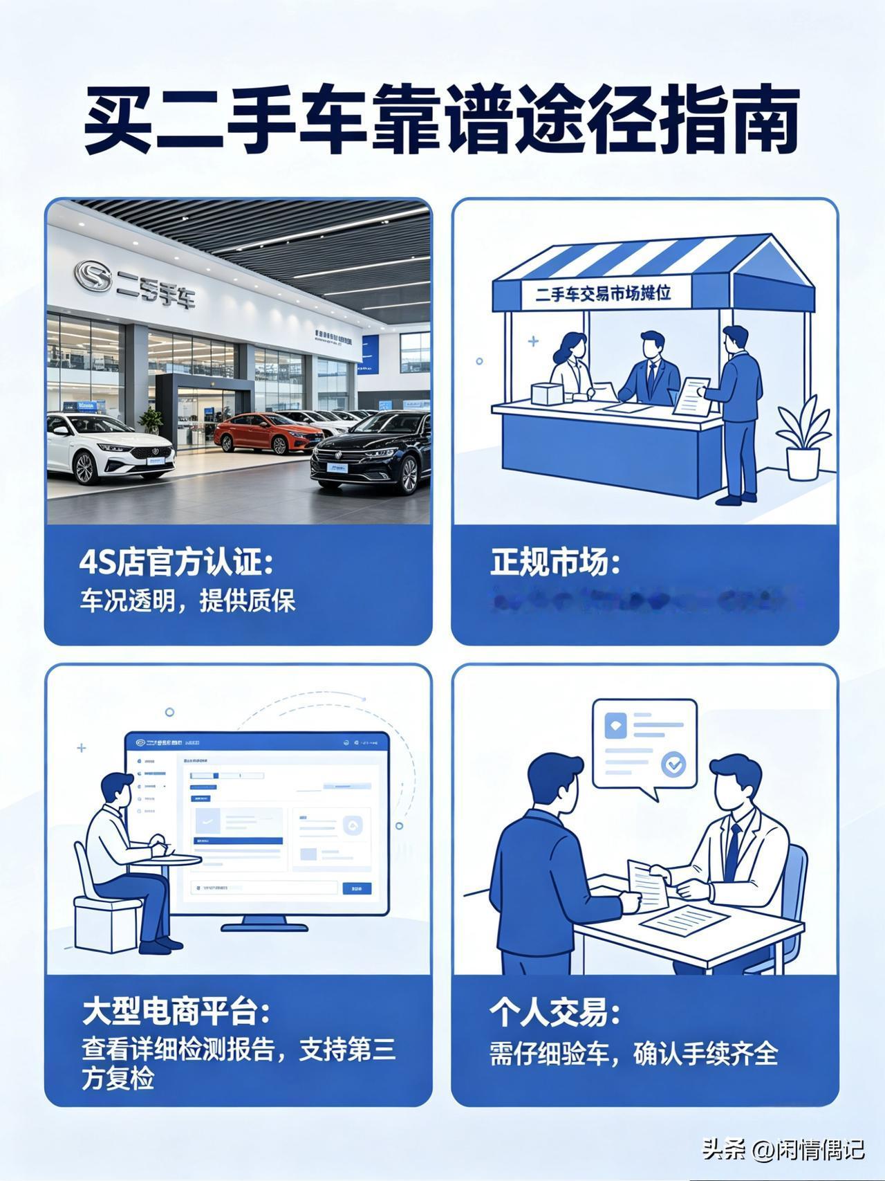 买二手车哪种途径靠谱？
 
很多人想买二手车，第一纠结的就是渠道，到底去哪买才不