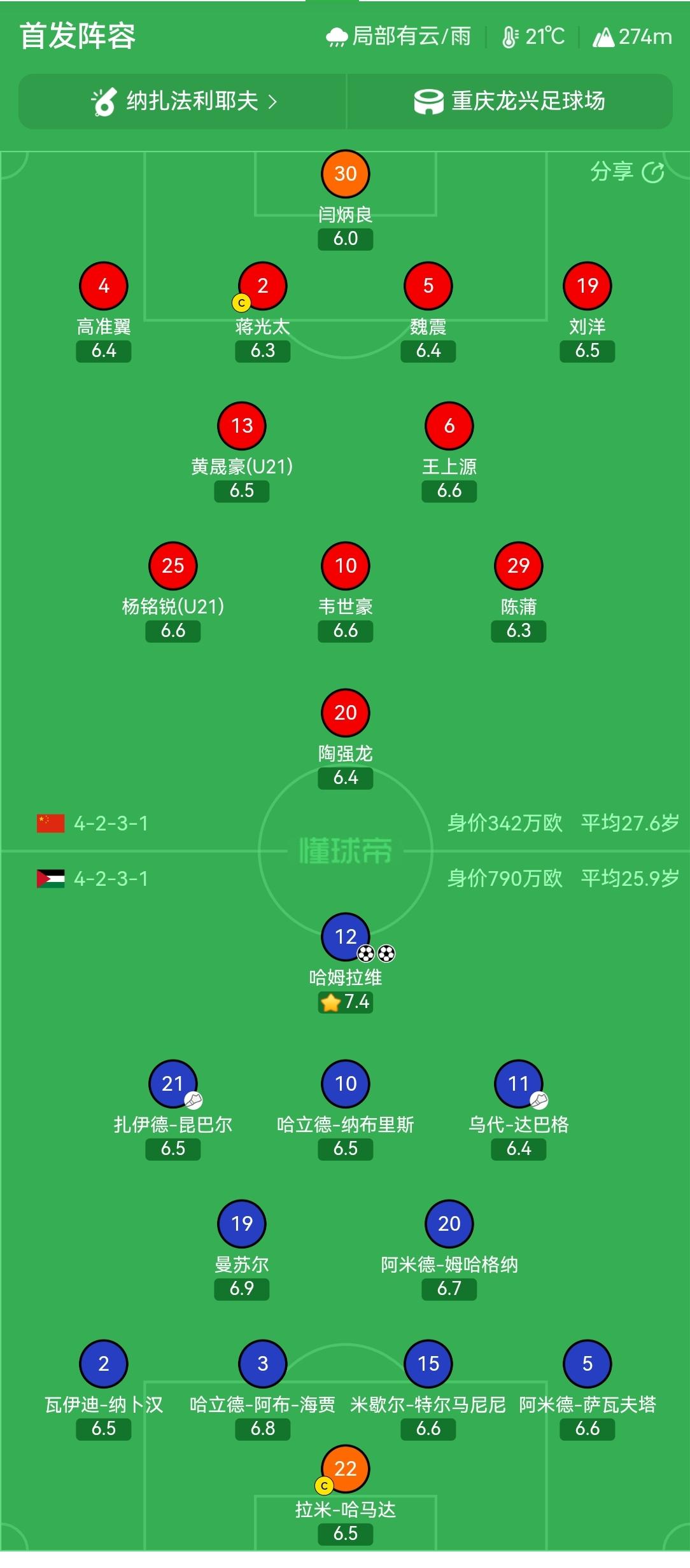 中国男足国家队VS巴勒斯坦国家队

世界排名：中国91 VS 巴勒斯坦95

总