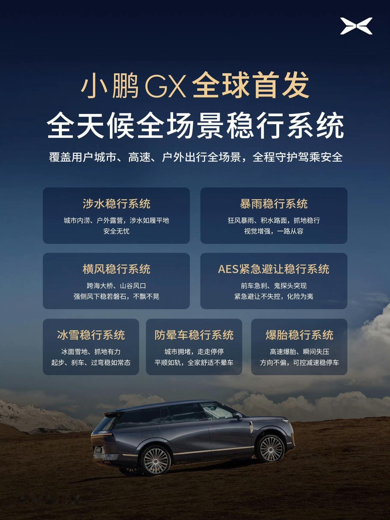 小鹏GX行业首发 「全天候全场景稳行系统」。
不管是南方120mm/h特大暴雨与