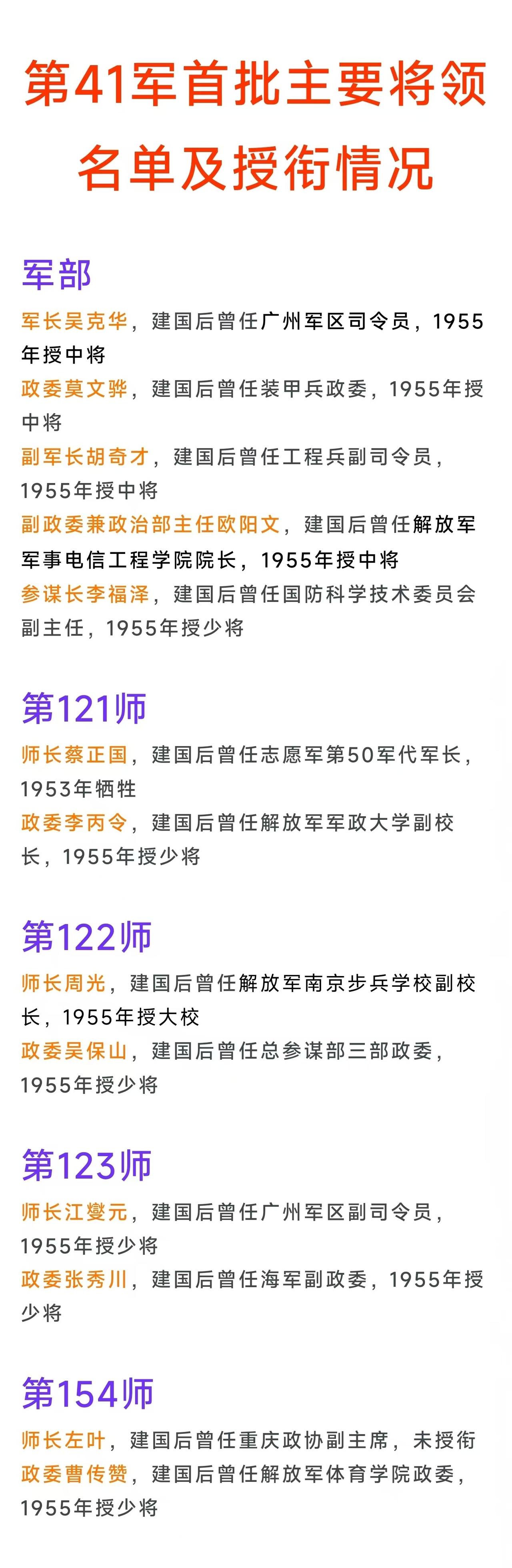 为何第四野战军第41军下辖4个师的首任师长仅有1人成为开国将军？按照55年的授衔