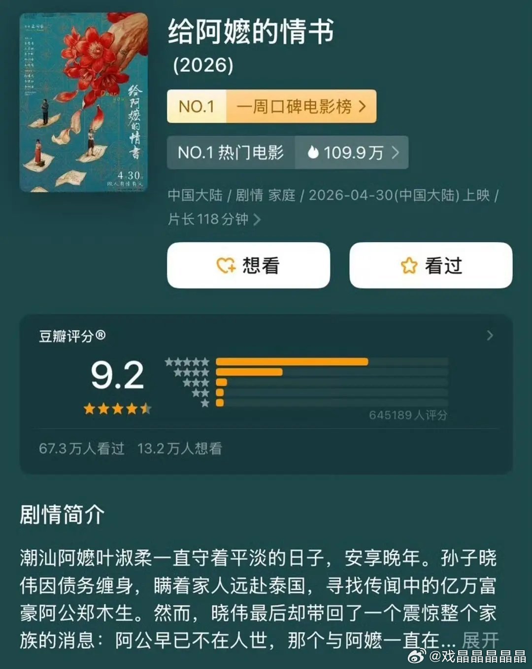 阿嬷豆瓣9.2分，票房已破11亿 