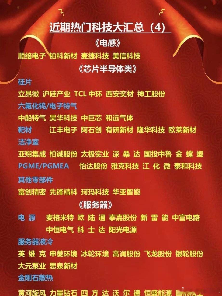 算力硬件全链迎景气！电感/半导体/服务器28家核心龙头梳理！本次梳理分为功率电感