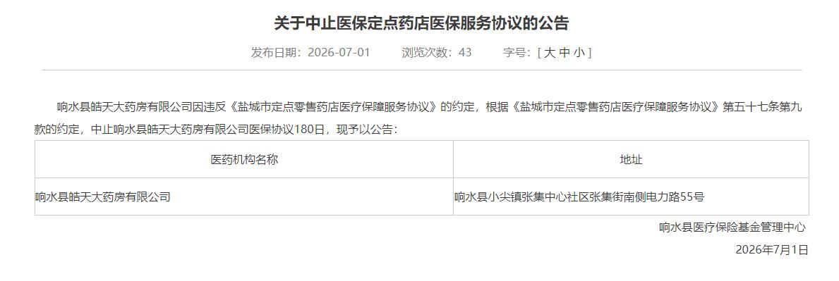 响水县发布公告，响水县小尖镇张集街的响水县皓天大药房有限公司违反定点药店医保服务