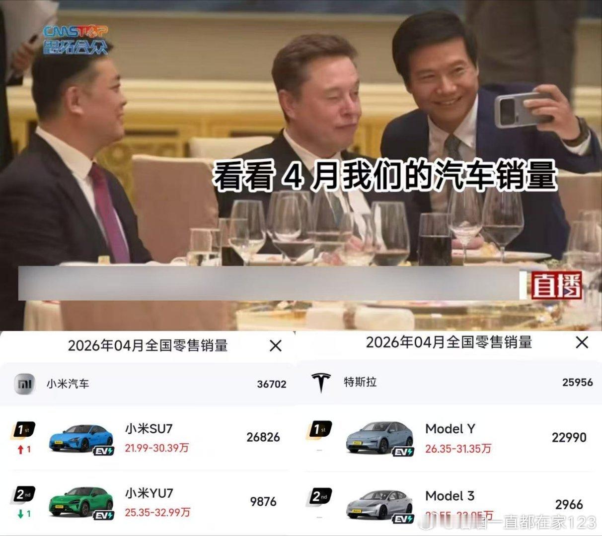 雷军马斯克合影两个人究竟聊了啥?马斯克给出了自己的答案:1️⃣ 10分钟聊电动汽