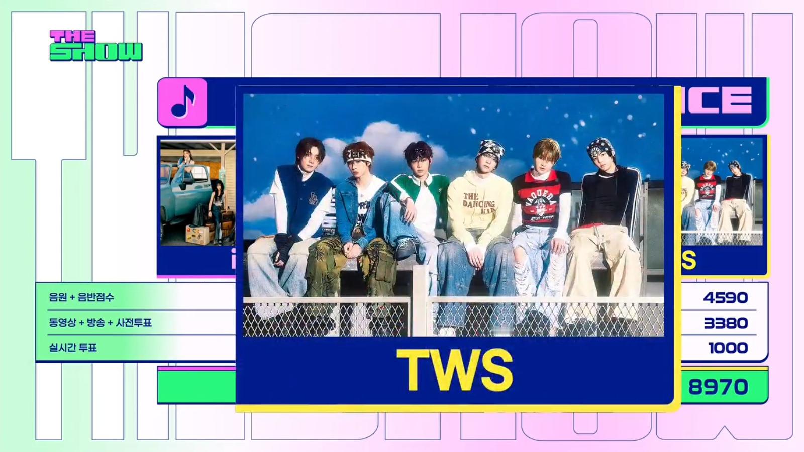 1021《The Show》1位：TWS ​​​