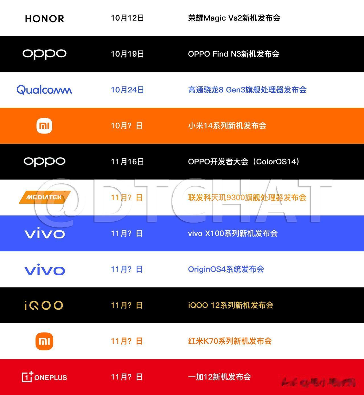 一大波新机即将来袭，又要热闹起来啦~

10月份手机圈热点发布会：
10月12日
