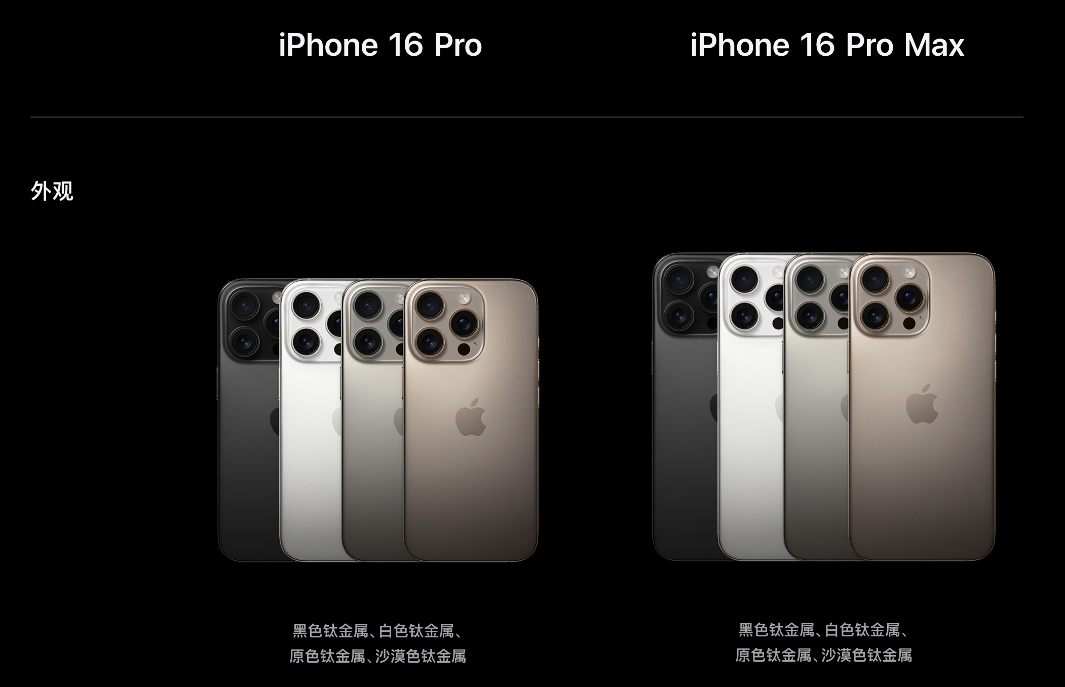 3年一换，这次换个iPhone 16 Pro吧，不要Max了。 ​​​