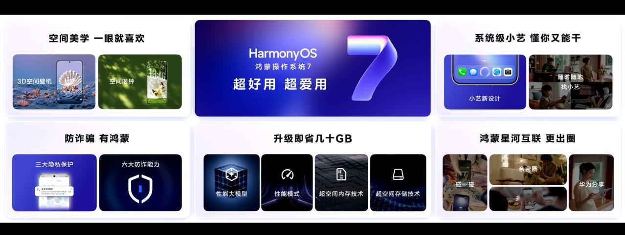 随着HarmonyOS 7正式发布，鸿蒙应用体验迎来一次“沉浸式体验”的跃迁。其