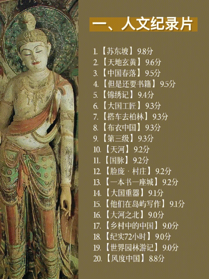 GOING[超话] 一定要多看记录片，不要把生命献给无知～ ​​​