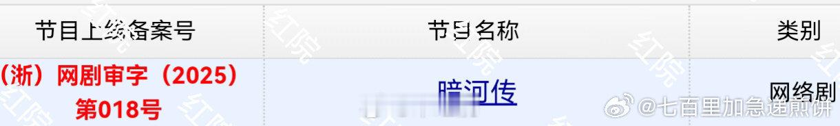 龚俊的暗河传过审下证了 ​​​