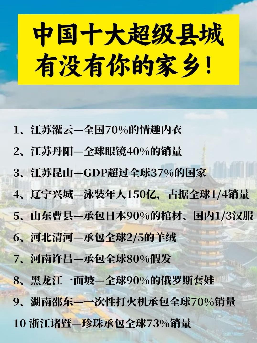 全球每4件泳衣就有1件来自这里超级县城，有没有你的家乡？ ​​​