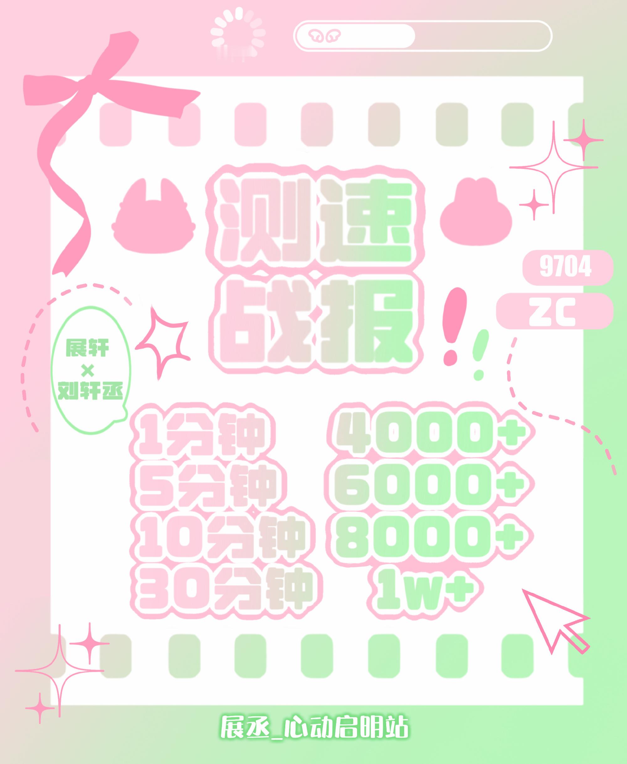 吞赞的情况下还能有这样的成绩大家都好厉害呀[羞嗒嗒] ​​​