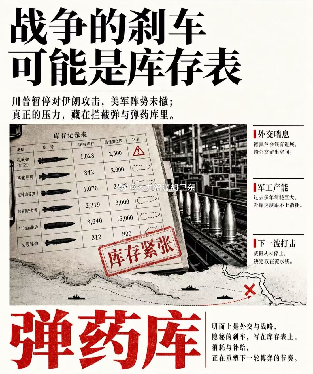 人生的关键，不是解决所有问题，而是找到当前阶段的主要矛盾，围绕人生主线配置时间、