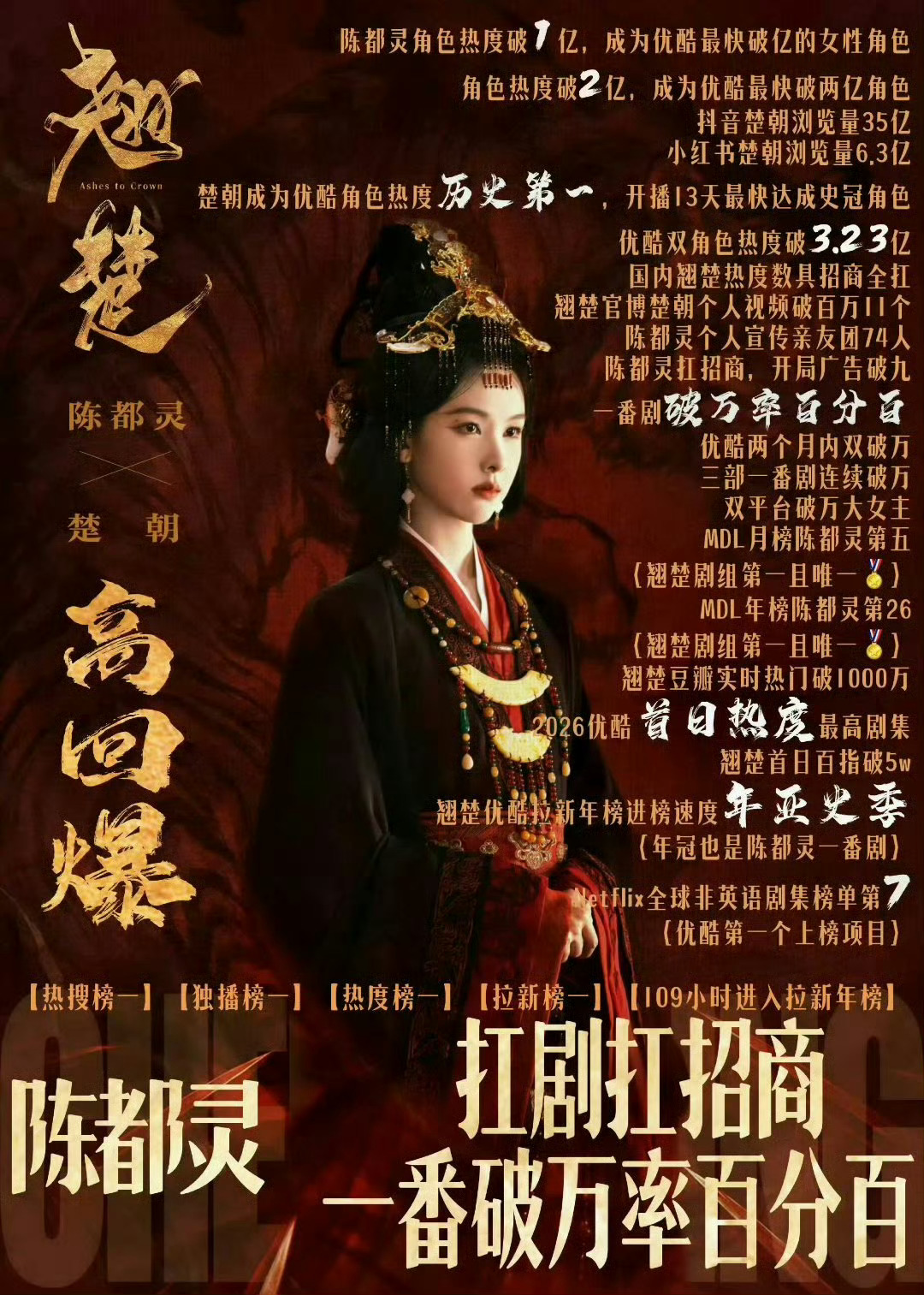陈都灵首本五大女刊解锁，由Loewe和英雄联盟双品牌共同推封cosmo，零跑汽车