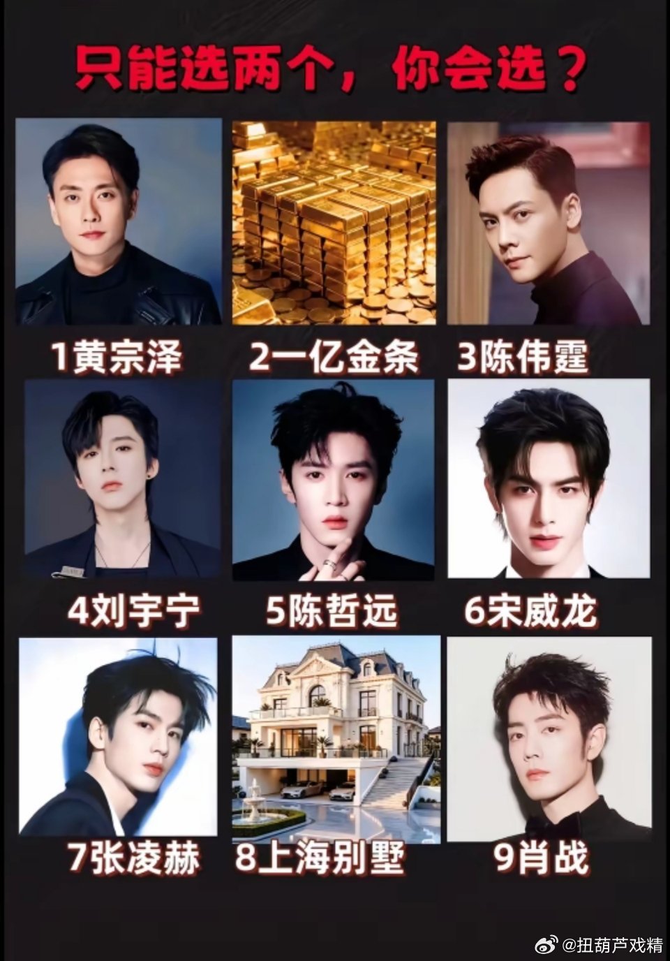 只能选两个，你会选？ 