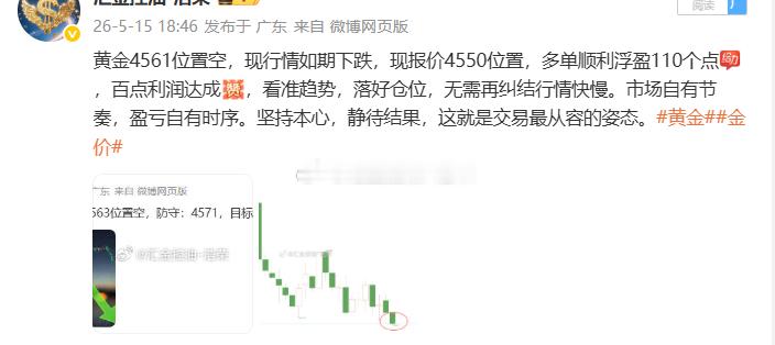 市场起伏皆是过往，得失皆为阅历。放平心态，放下杂念，不纠结盈亏，不焦虑行情。深耕