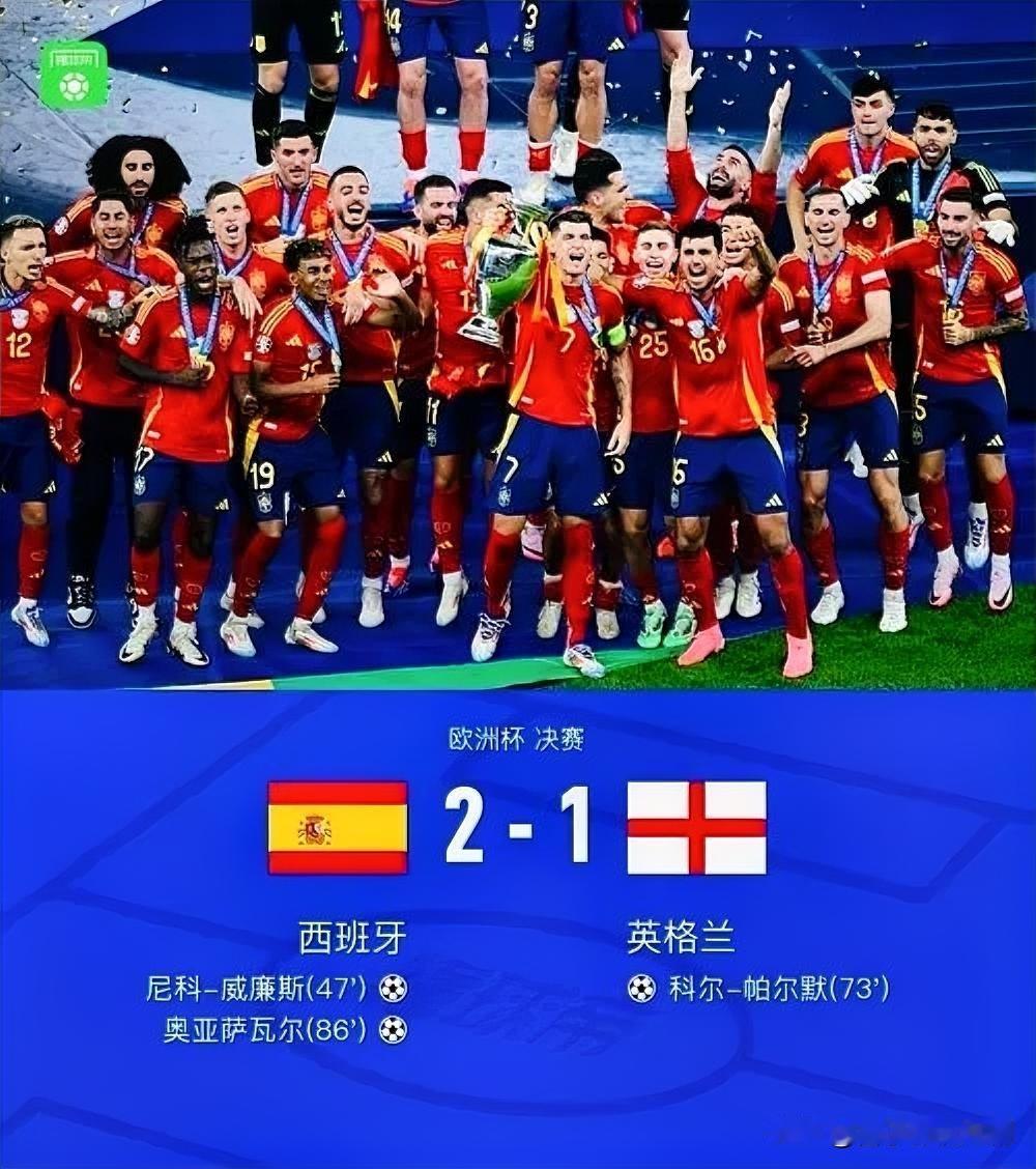 2026世界杯夺冠赔率：西班牙成最大热门

北京时间12月6日，2026美加墨世