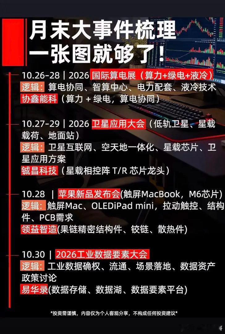 月底重点催化事件汇总，提前收好时间线！临近月末，不少产业会议、新品发布会集中来袭