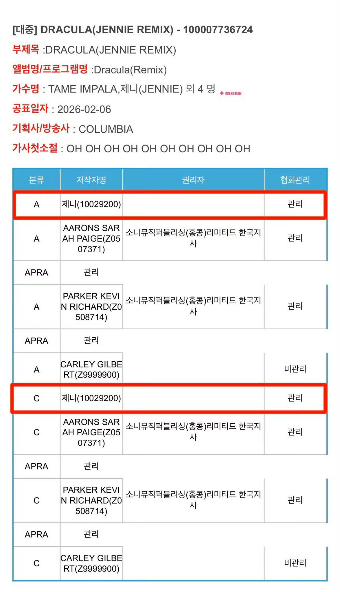 JENNIE  下家为啥嘴硬Dracula不是妮的歌，是因为版权登记写的是【제니