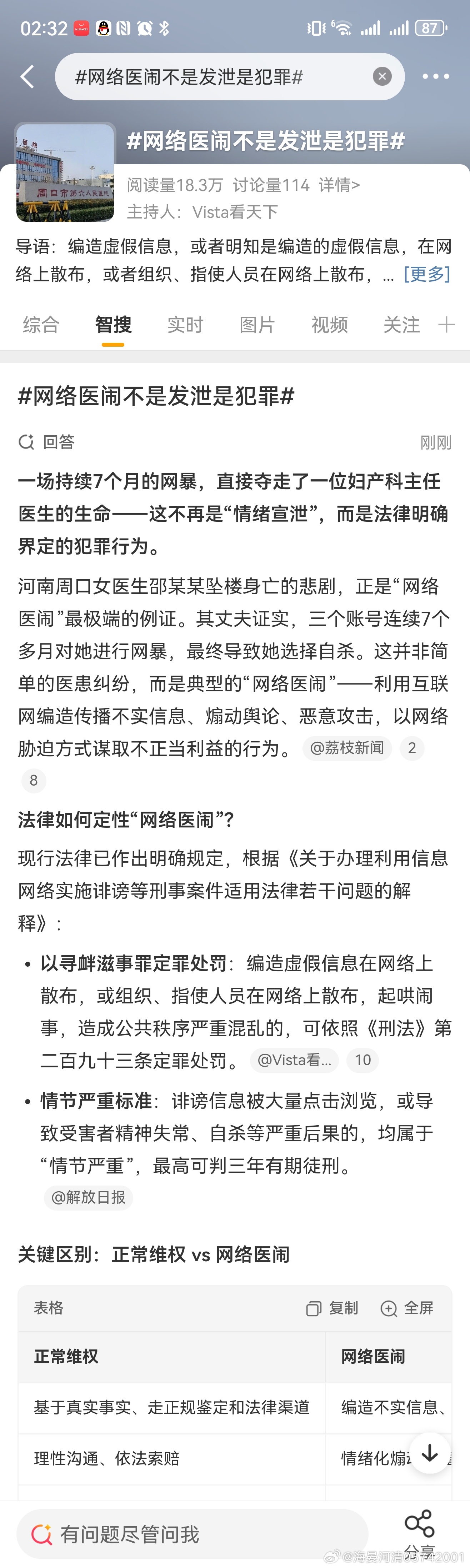 网络医闹不是发泄是犯罪区分正常维权和网络医闹的根本，在于网上无理取闹的声量，和造