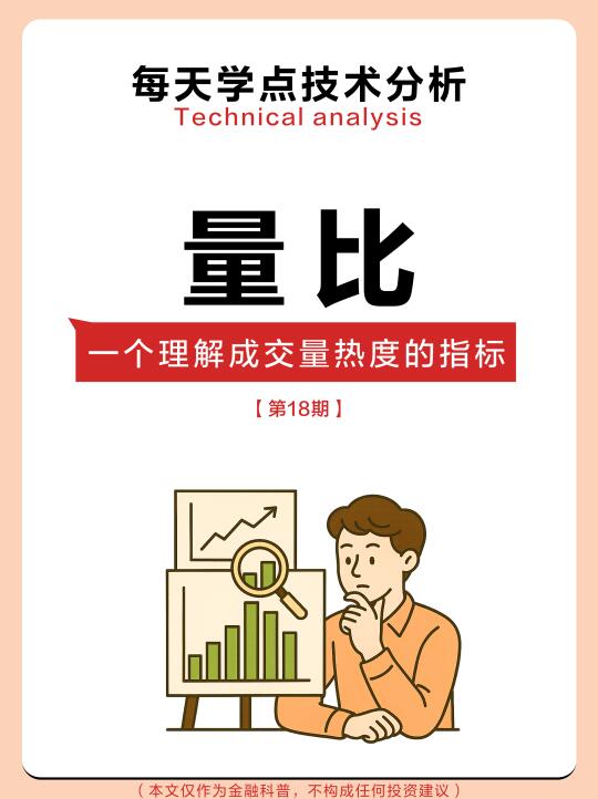 📈一文看懂量比：短线必懂的“热度指标”