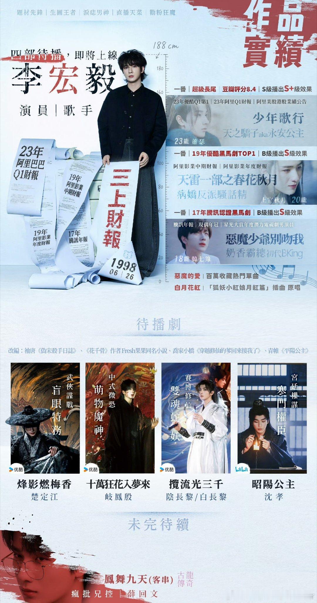曝张月李宏毅合作诸事皆宜多多期待李宏毅的待播剧 