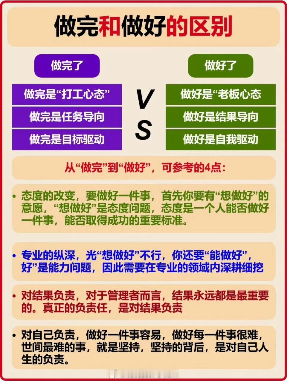 做完和做好的区别 