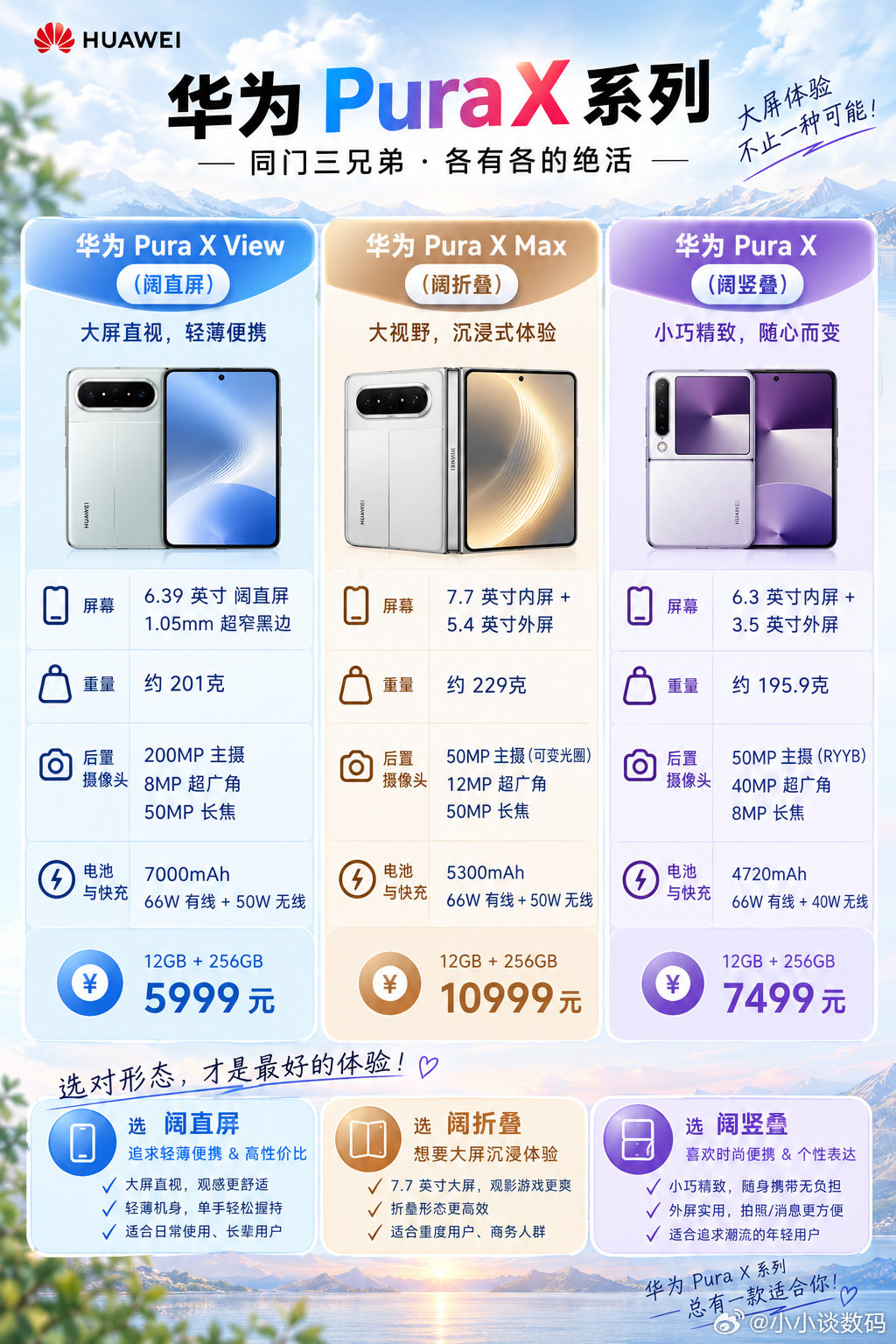华为Pura X三兄弟到底怎么选？同门不同路：华为Pura X View主打轻薄
