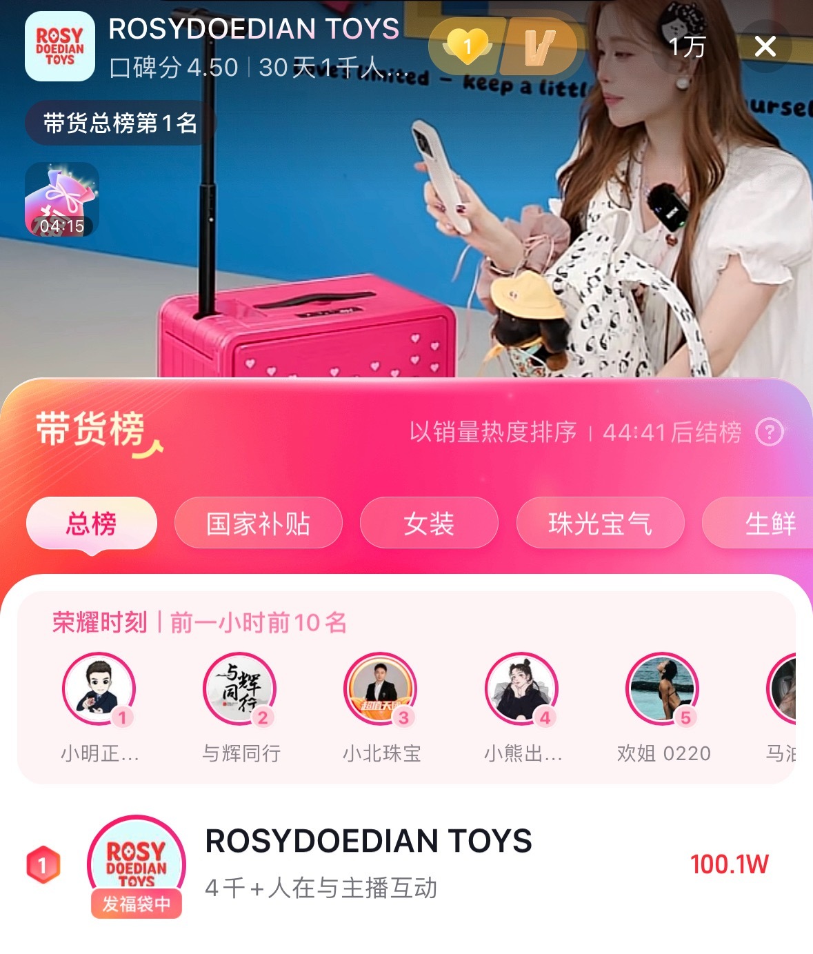 Rddt💯总榜第一🏆！拿下 