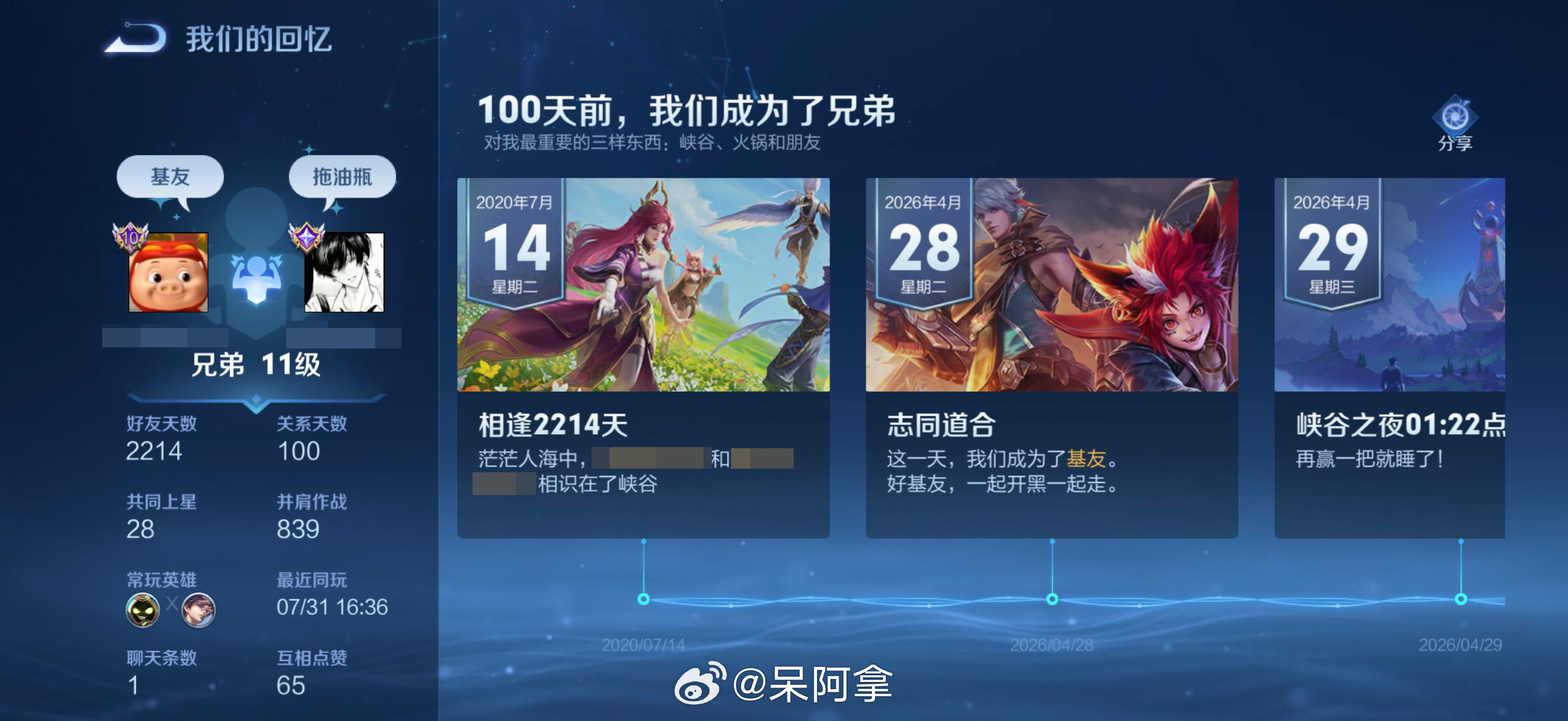 强强联手，制裁队友 来自小聋瞎的投稿 王者荣耀 王者荣耀