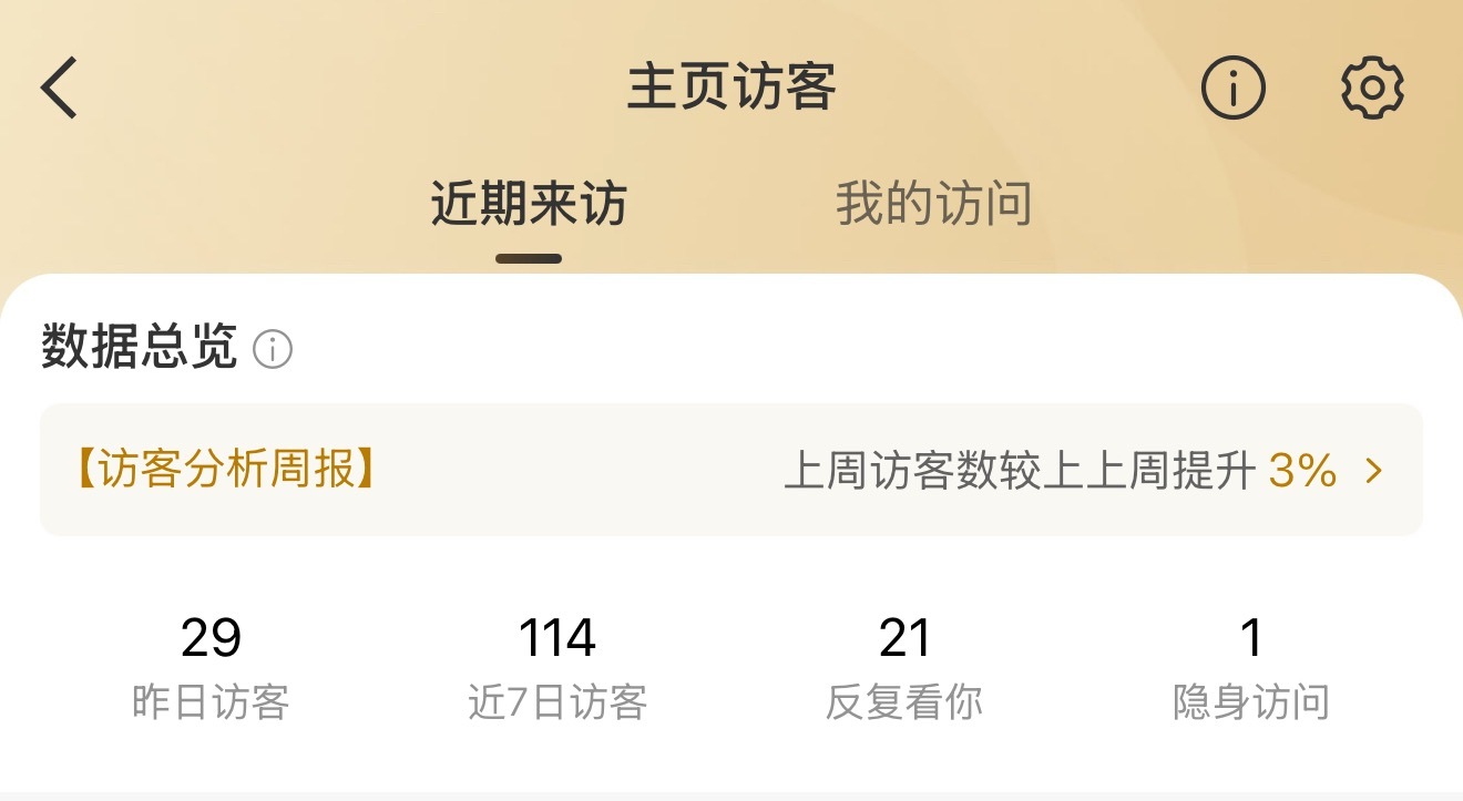 我不明白您这是怎么了 最近xox含量好像特别低呢 