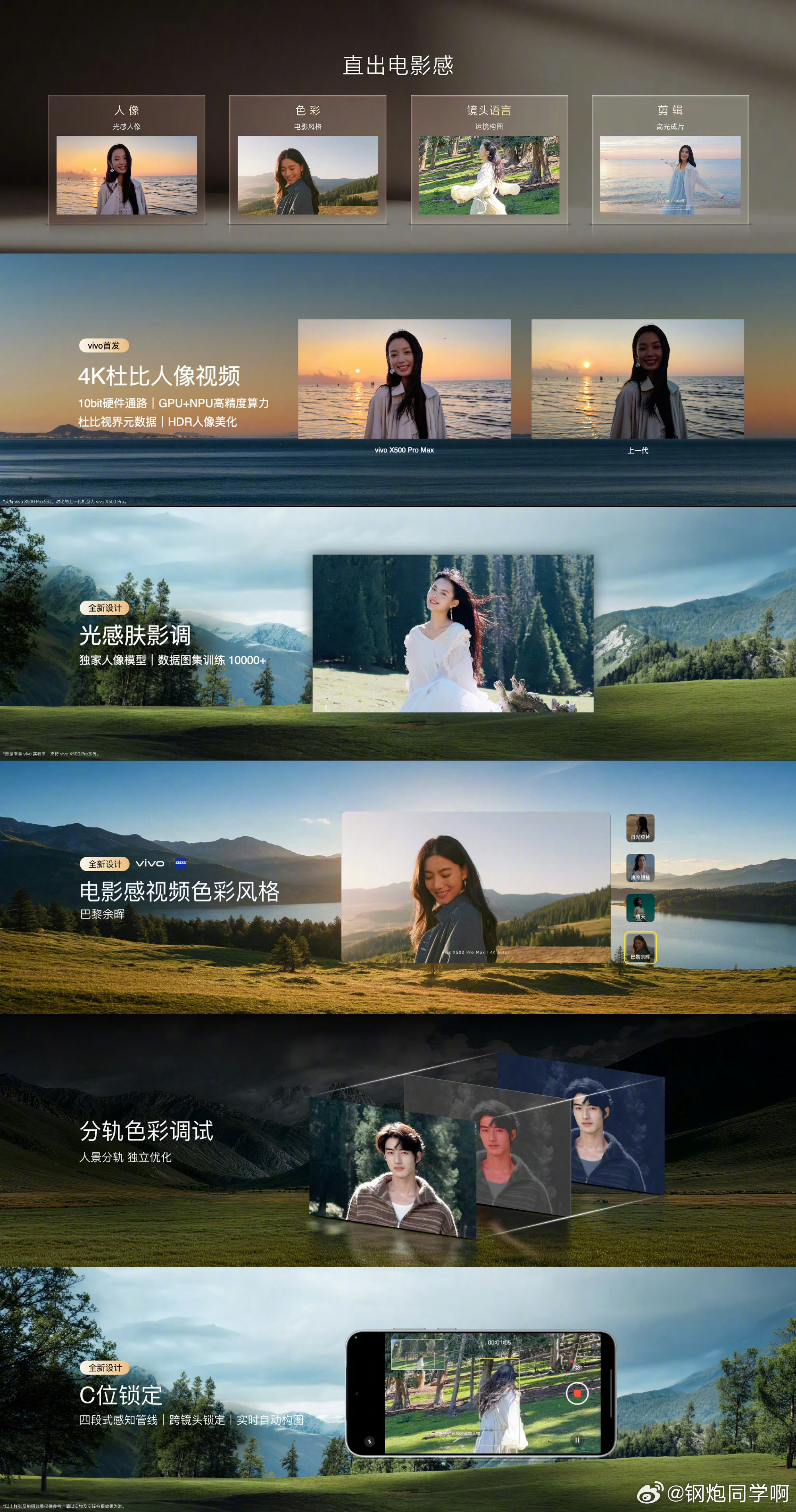 拍好视频不用再扛几十斤了学拍视频这事儿其实我还比较有发言权，毕竟之前是写文章的，