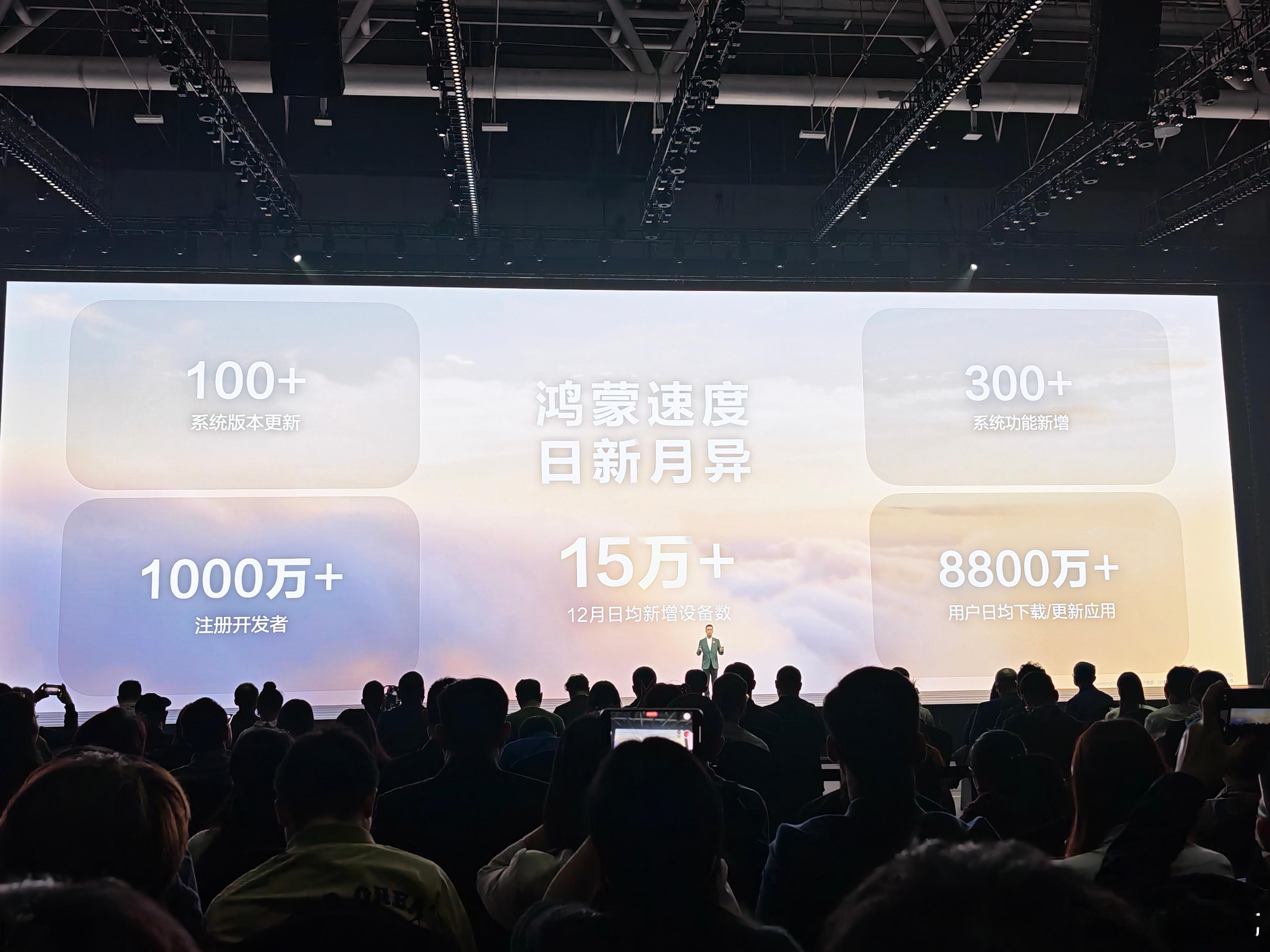 十二月鸿蒙日均新增设备超过十五万。华为发布会华为nova15